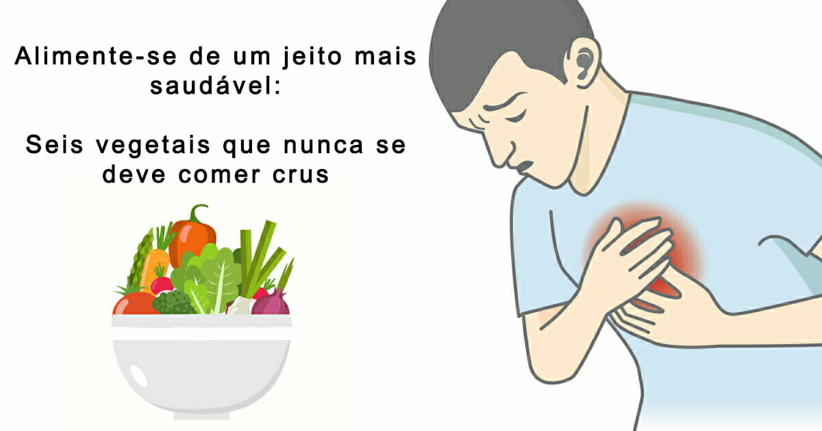 Lista de dieta para no comer ceto