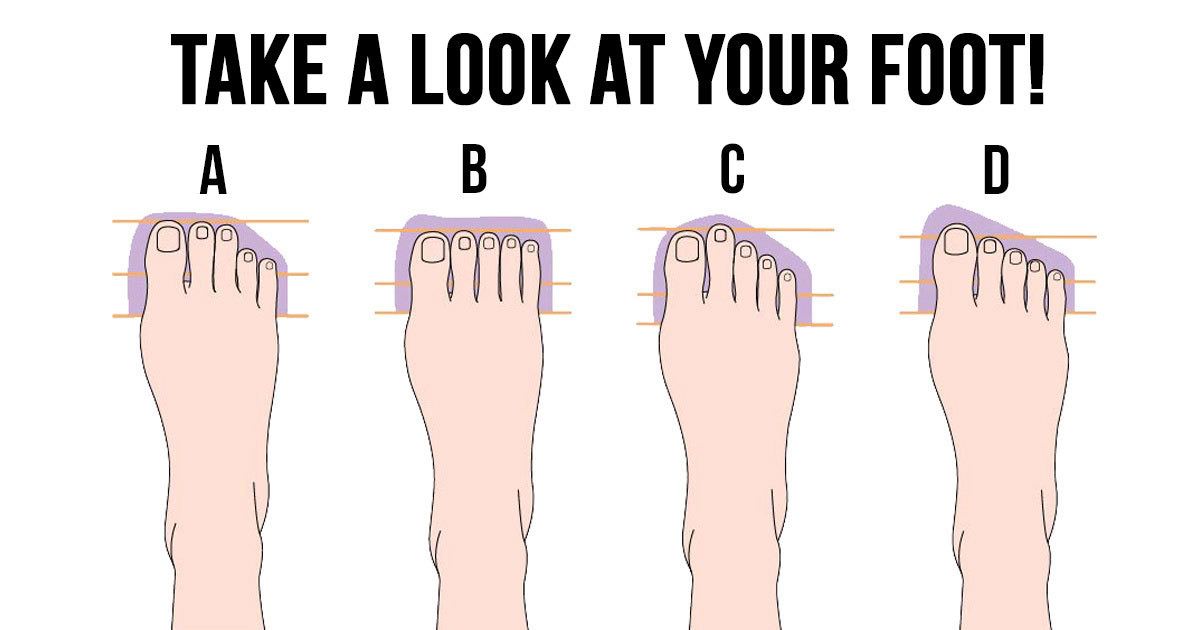 Hoofdkwartier Strikt Zeeziekte Wat zegt de vorm van je voeten over je persoonlijkheid?